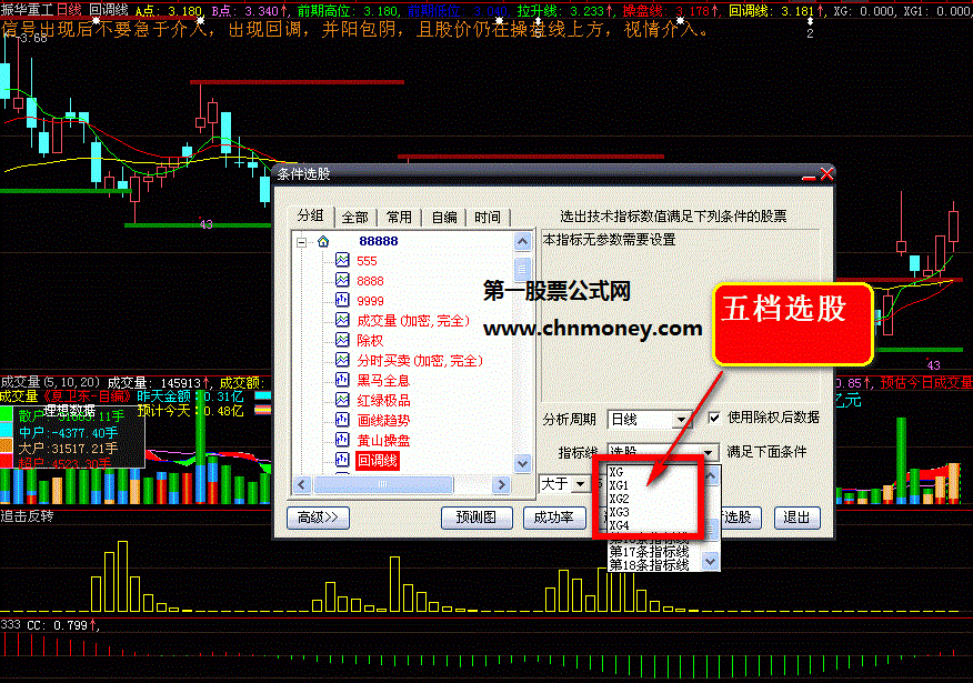 成都万和证券高成功回调选股主图公式