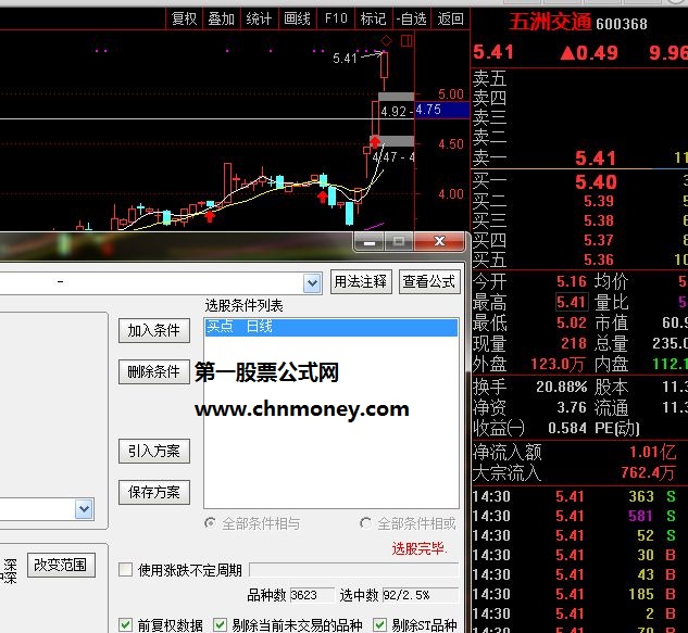 买点公式经过两天检测成功率90%以上