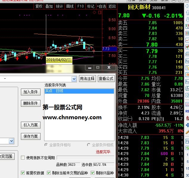 买点公式经过两天检测成功率90%以上