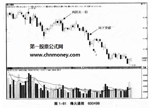 两阴夹一阳(图5)