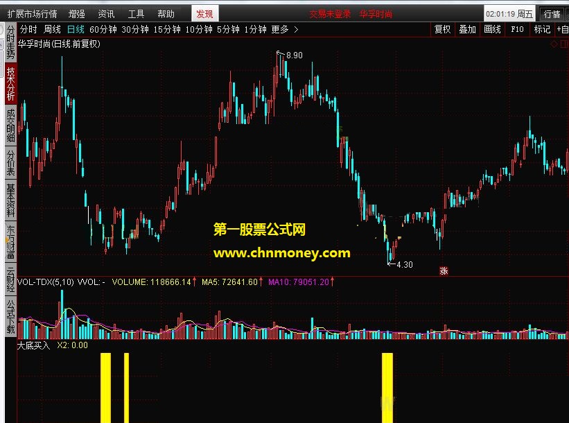 仙人指路决策系统大底买入