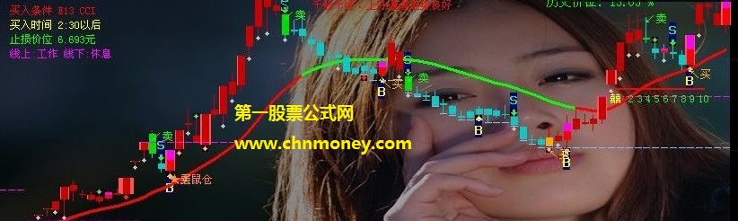 操作东方明珠600832时悟出的不败股独公式