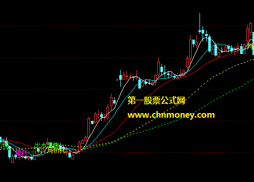 八仙过海选股必赚