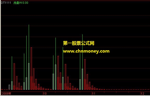 全方位解读崩坏3游戏服务器系统