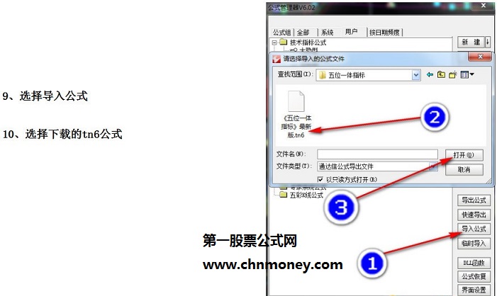 五位一体综合炒股策略主图副图选股