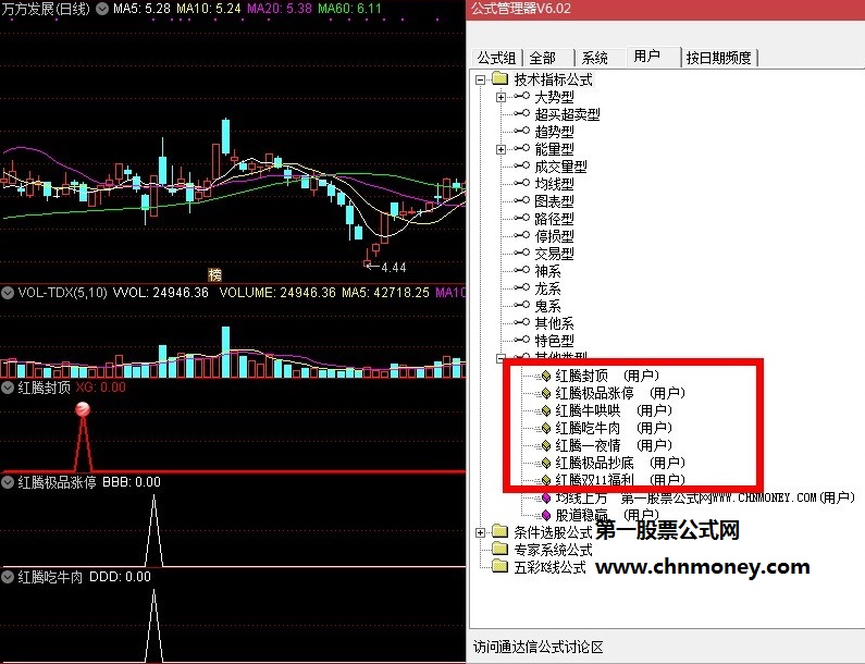 红腾7个指标副图