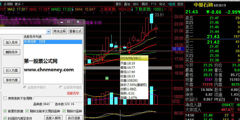 牛股买点涨停后2次启动副图选股指标