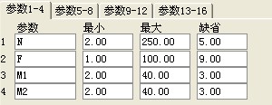 玩超短线副图