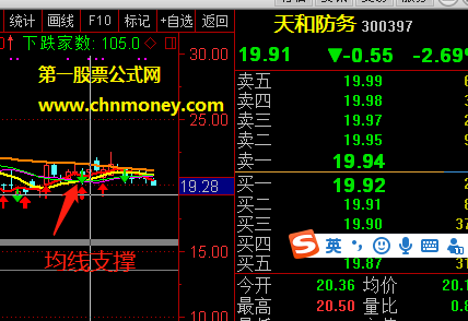 大黑马高抛低吸选股