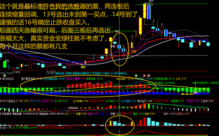 回马枪超强升级版