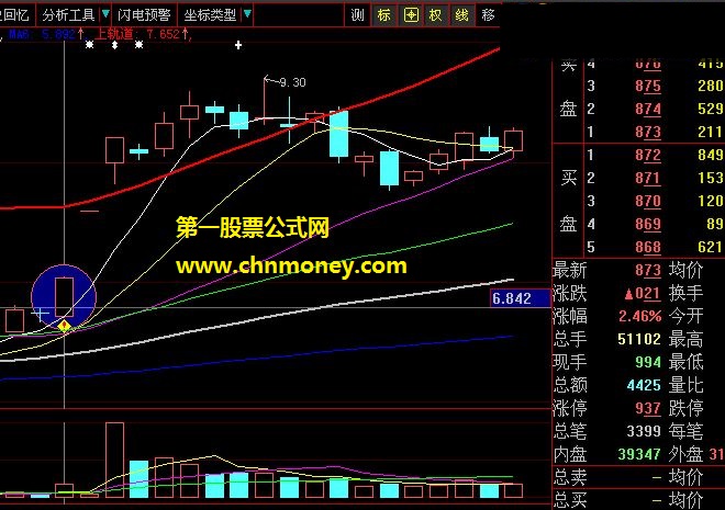 实战成功率高的双阳k线夹星选股公式