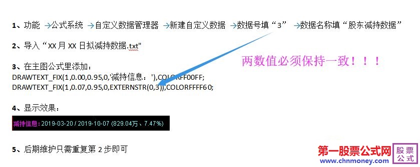 9月16日至21日拟减持数据txt格式