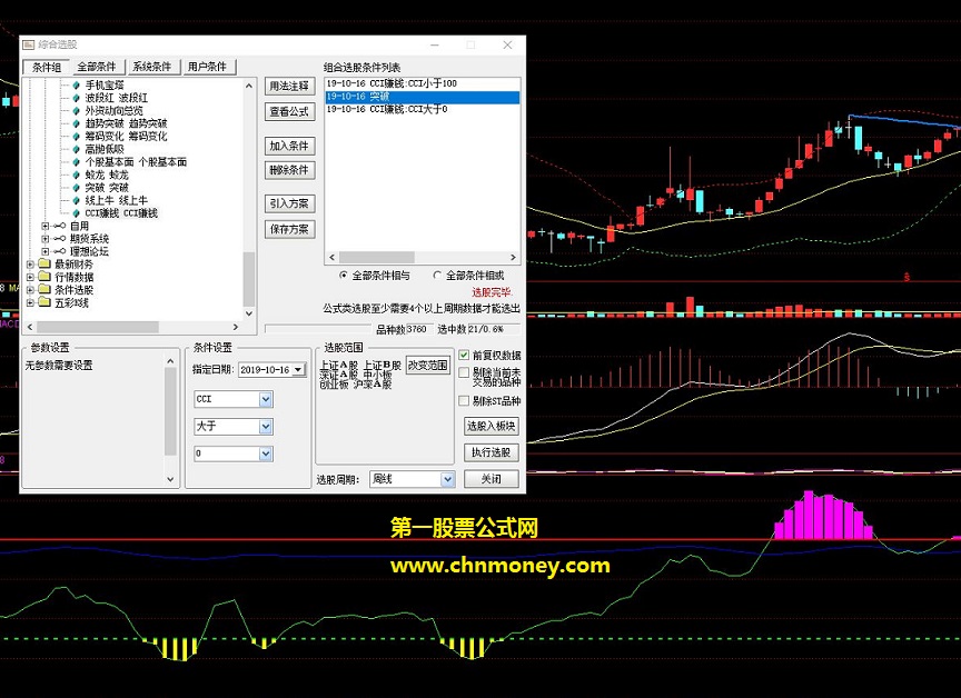 新cci副图附贴图指标