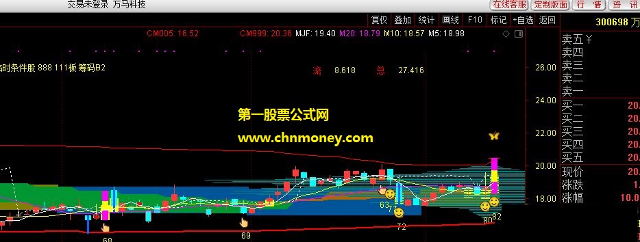 通达信公式双响炮