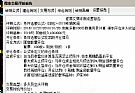 今买明卖副图有源码含选股附测试图指标