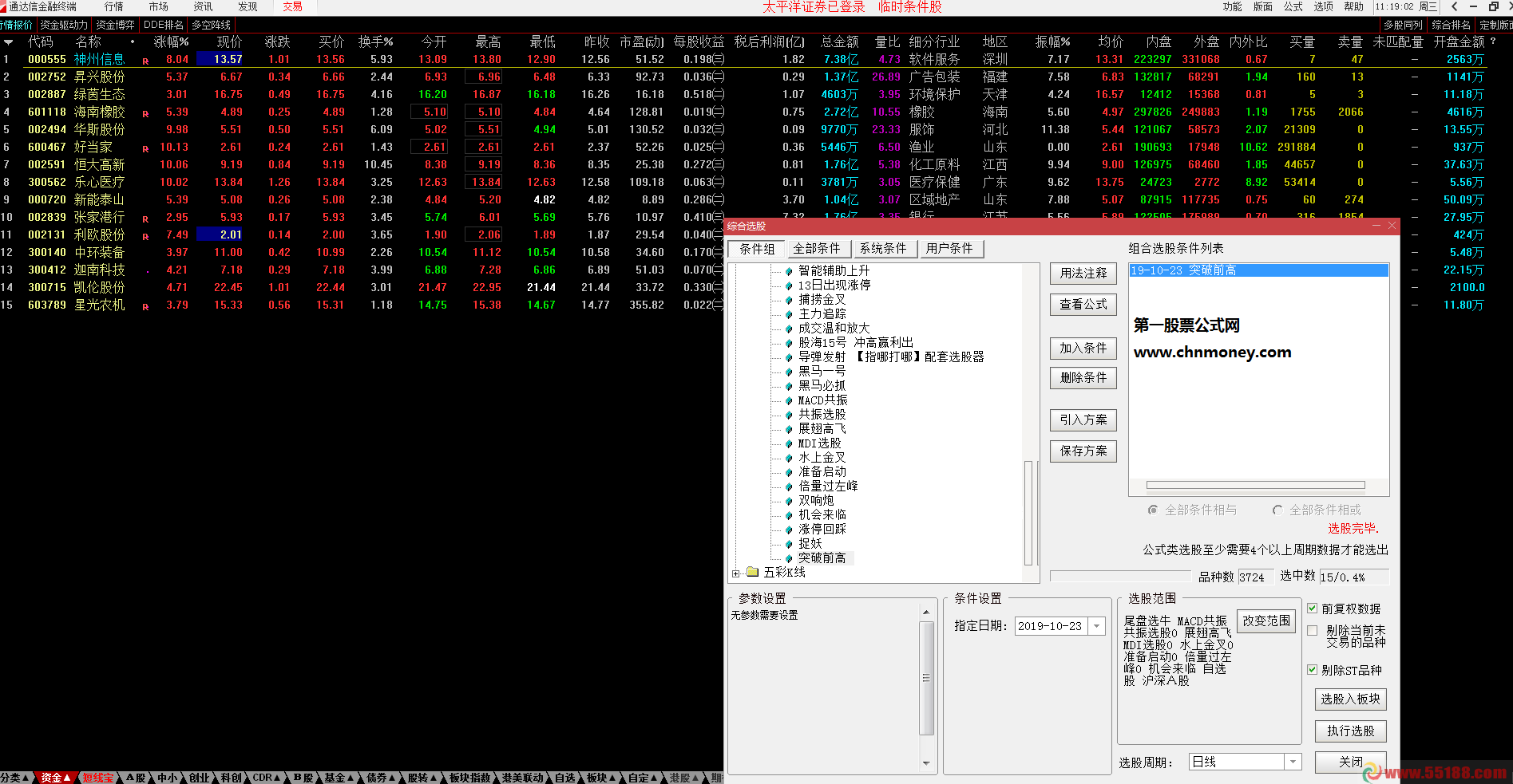 倍量过左峰，选股、无未未来、时间不受限