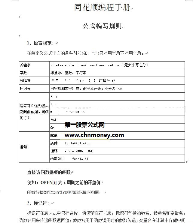 同花顺编程手册doc格式