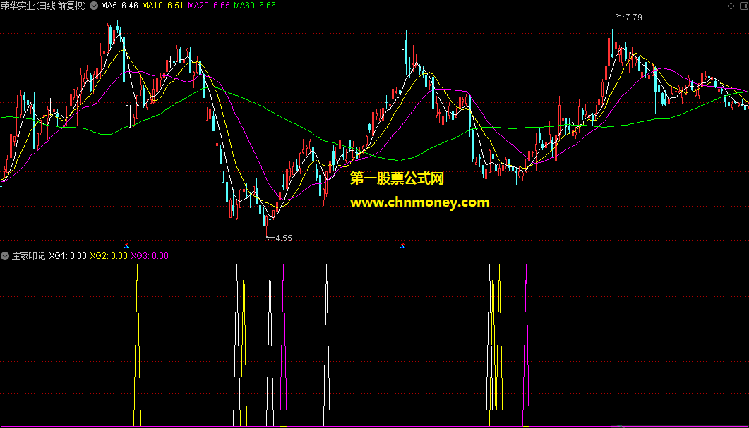庄家印记选股含副图无加密附有测试贴图指标