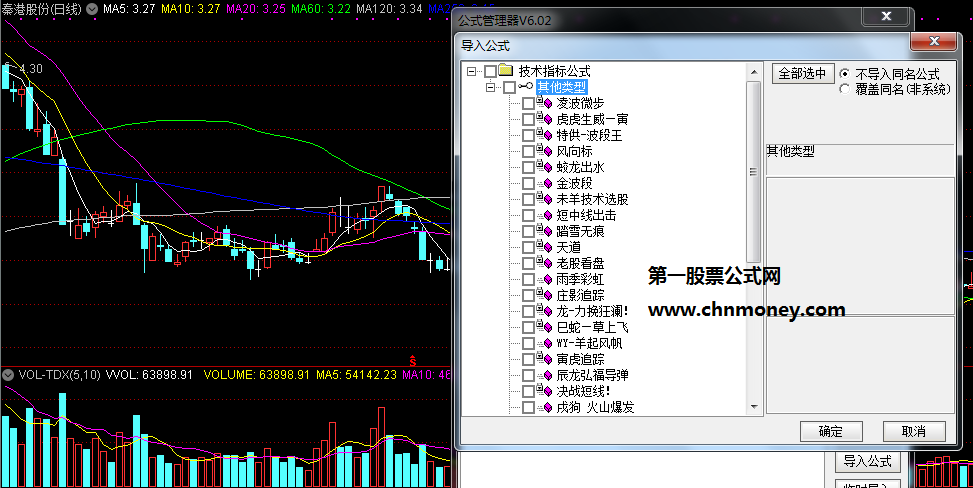 指标36计