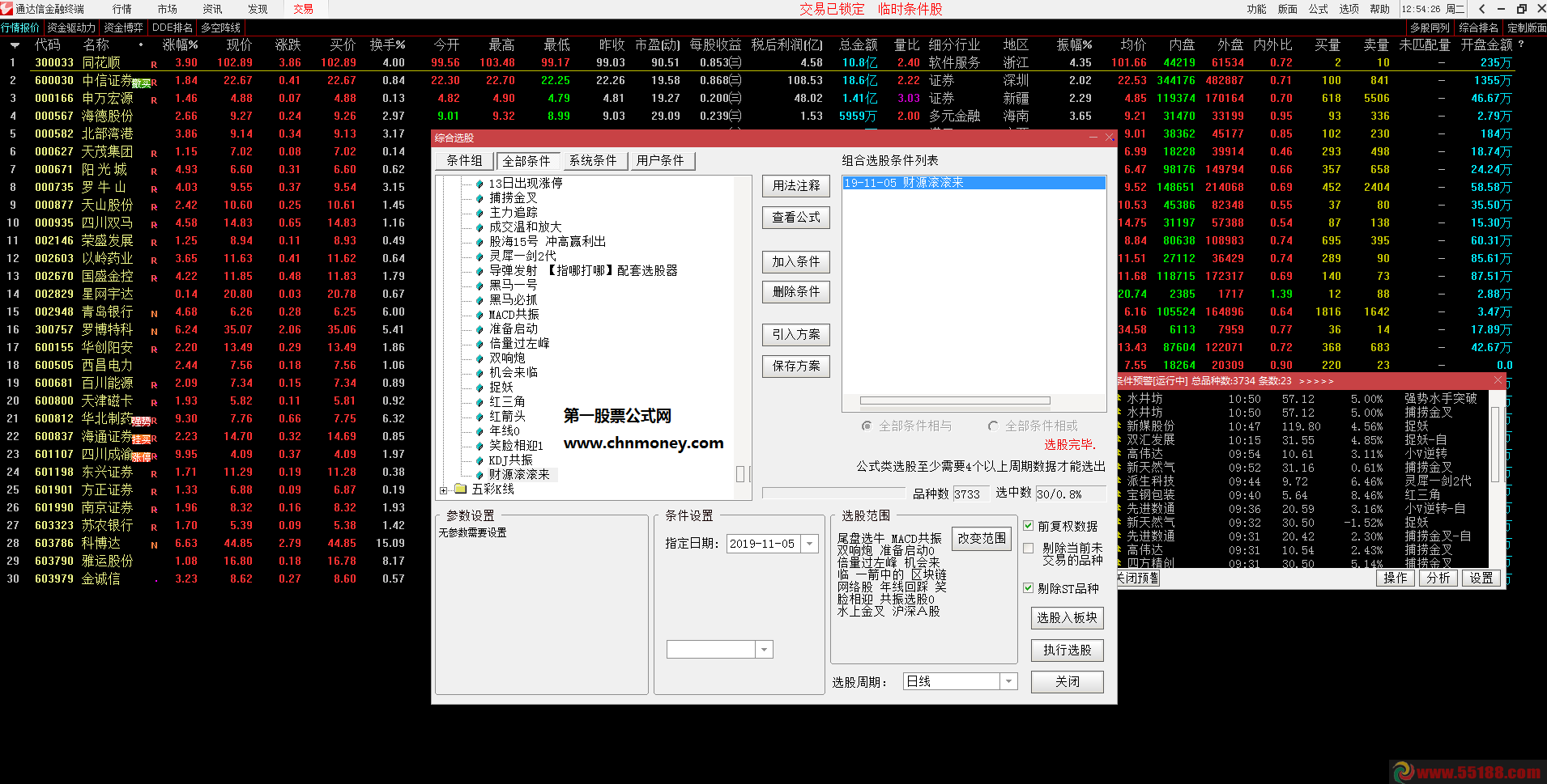 财源滚滚来主图/选股无未来函数附实测图指标