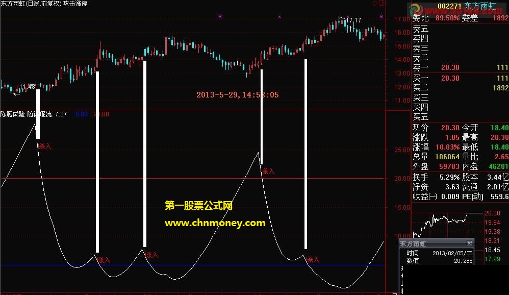 我心飞扬副图附实测贴图效果最神奇构思最巧妙最为可靠的第三代指标