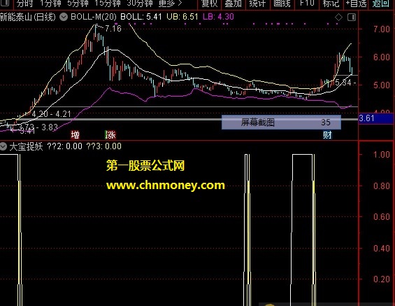 卧龙在渊选股/副图无未来附测试源码贴图指标