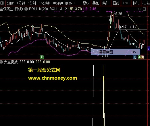 卧龙在渊选股/副图无未来附测试源码贴图指标