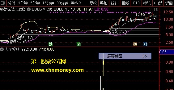 卧龙在渊选股/副图无未来附测试源码贴图指标