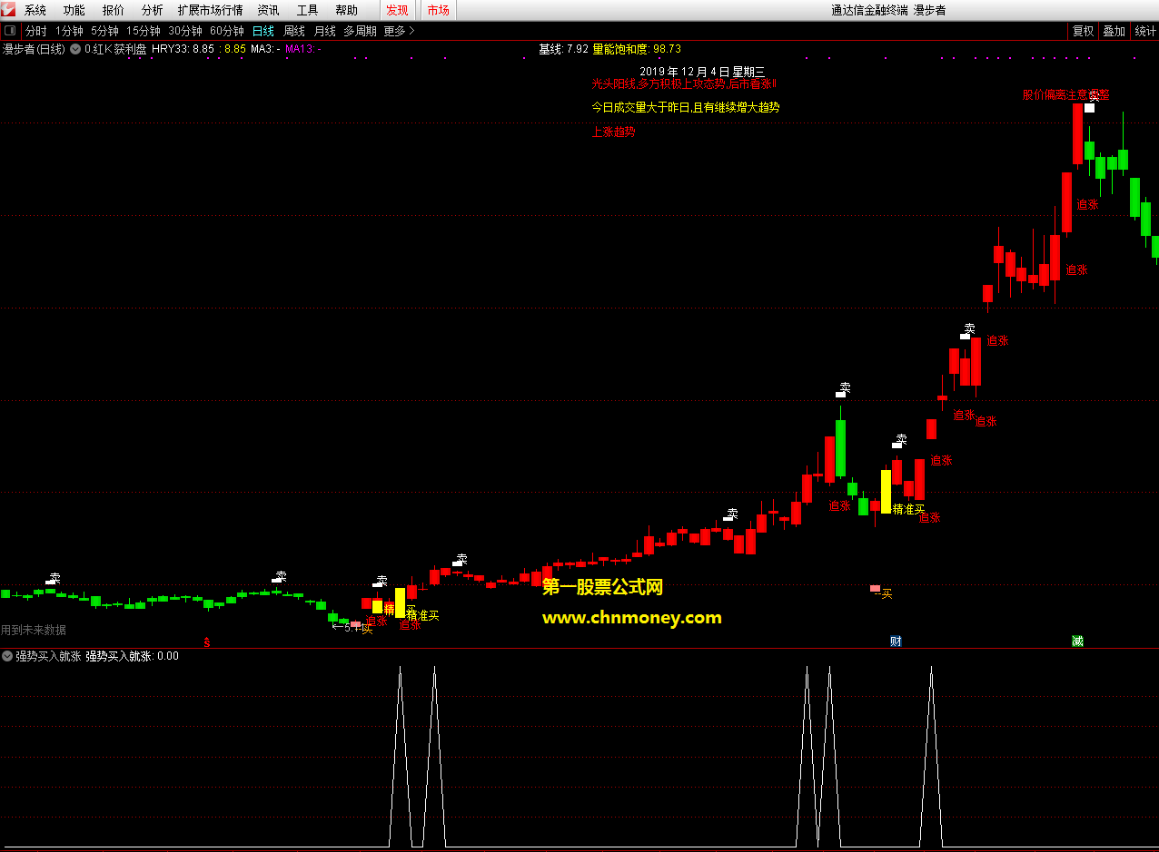 强势买入就涨选股无未来函数附效果贴图暂时加密且不限时指标