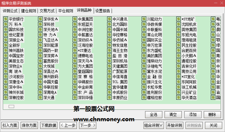 评测方法更加贴近实际的某网高成功率指标精选副图公式