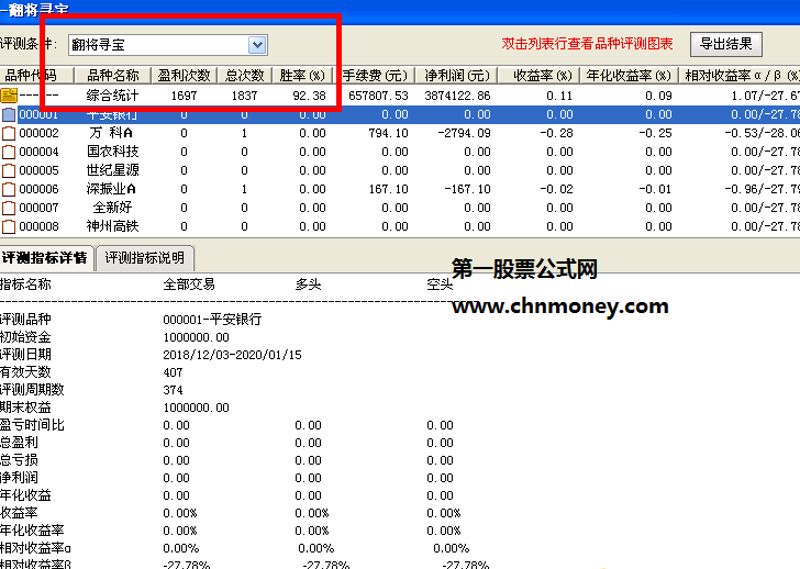 翻江寻宝副图/选股附实测图原码已完全加密指标