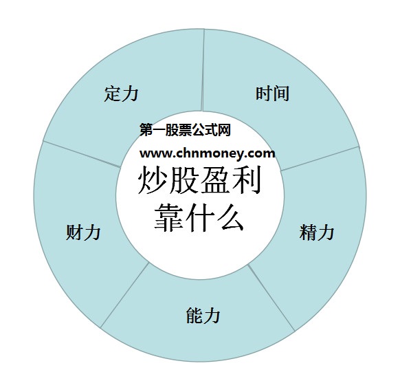 新仿吸拉派落副图附截图增加超级简单实用的用法未加密原码也无未来指标