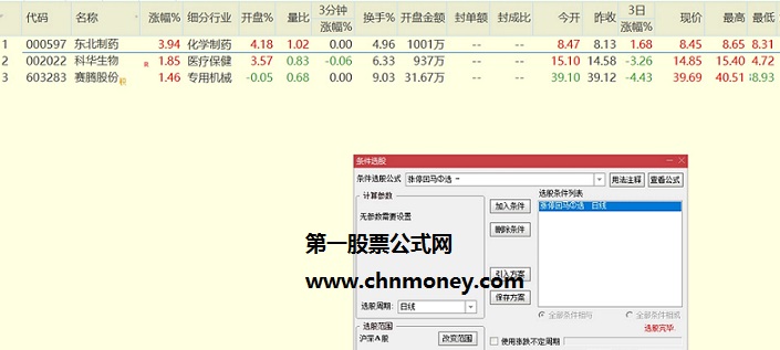 涨停回马枪升级版——我自己一直比较喜欢的通达信选股公式