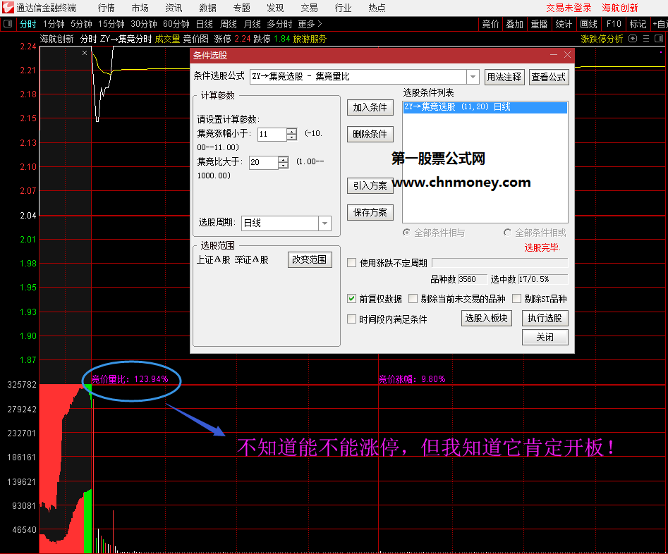 集合竞价量比预警选股副图含预警与选股附实效图已加密公式