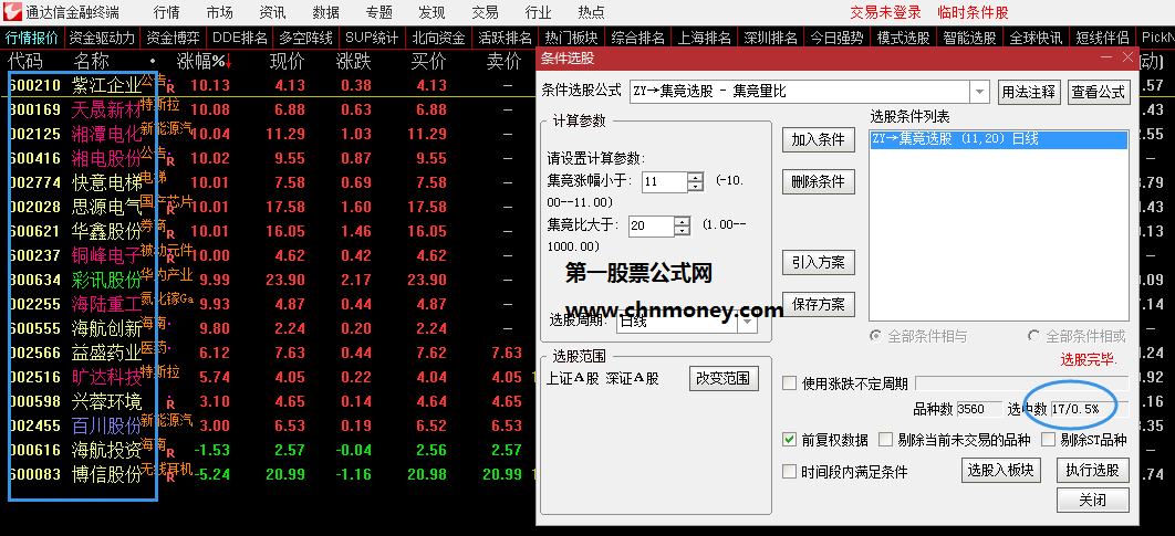 集合竞价量比预警选股副图含预警与选股附实效图已加密公式