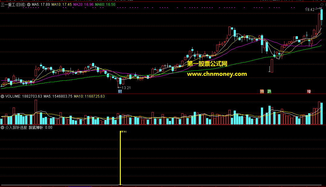通达信结合位置和形态选时介入探针选股公式