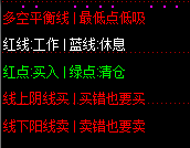 能清晰洞悉多空双方力量找到最佳低吸点与高抛点的解剖主力主图指标