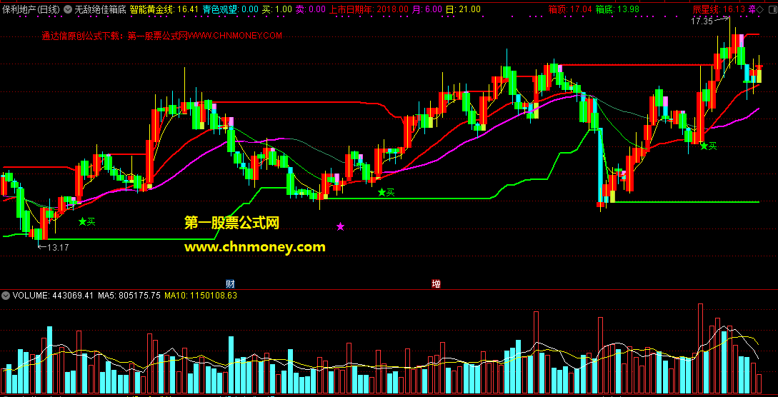 通达信无敌绝佳箱底短线跟涨主图指标