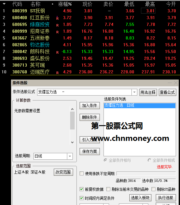 通达信公式箱体支撑压力主副图及选股内含主图与副图及选股附实测图源码不加密指标