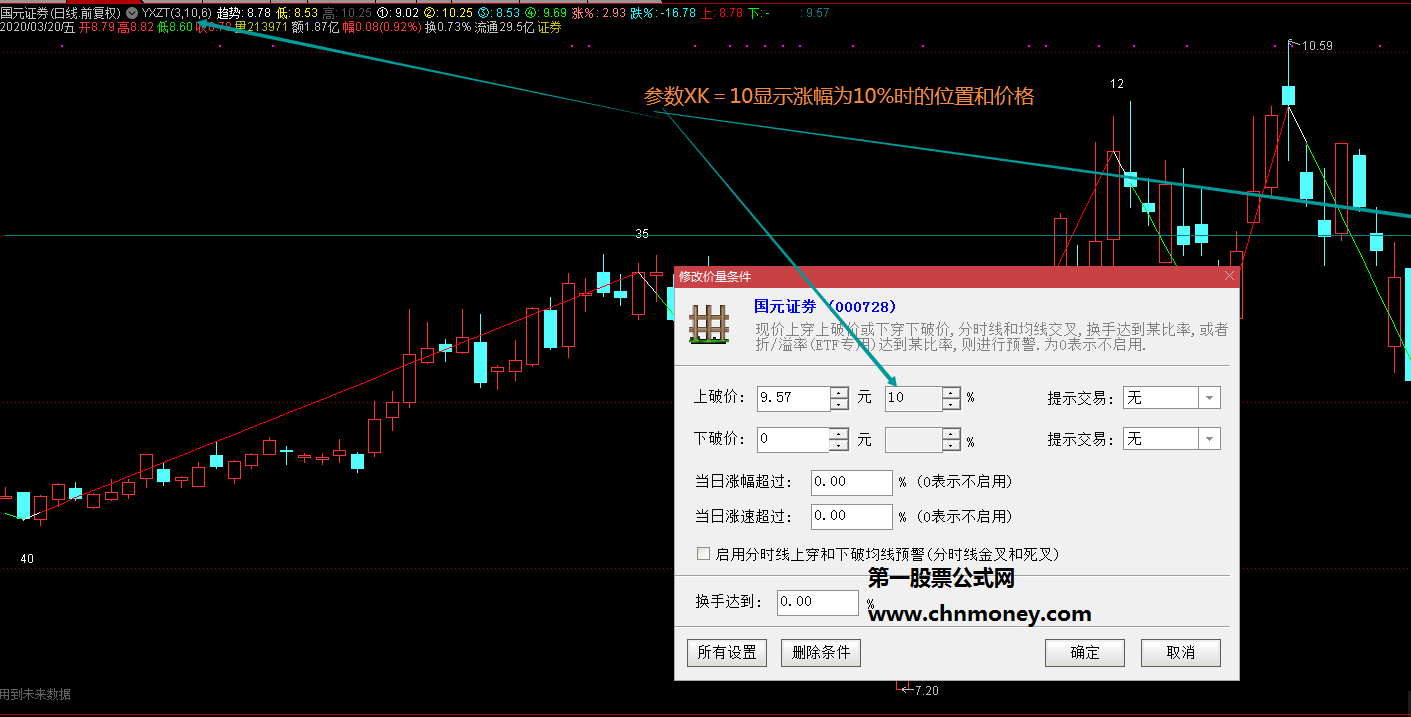 自己用的主图，悠闲主图---参数说明放在图中加密源码不限时的指标