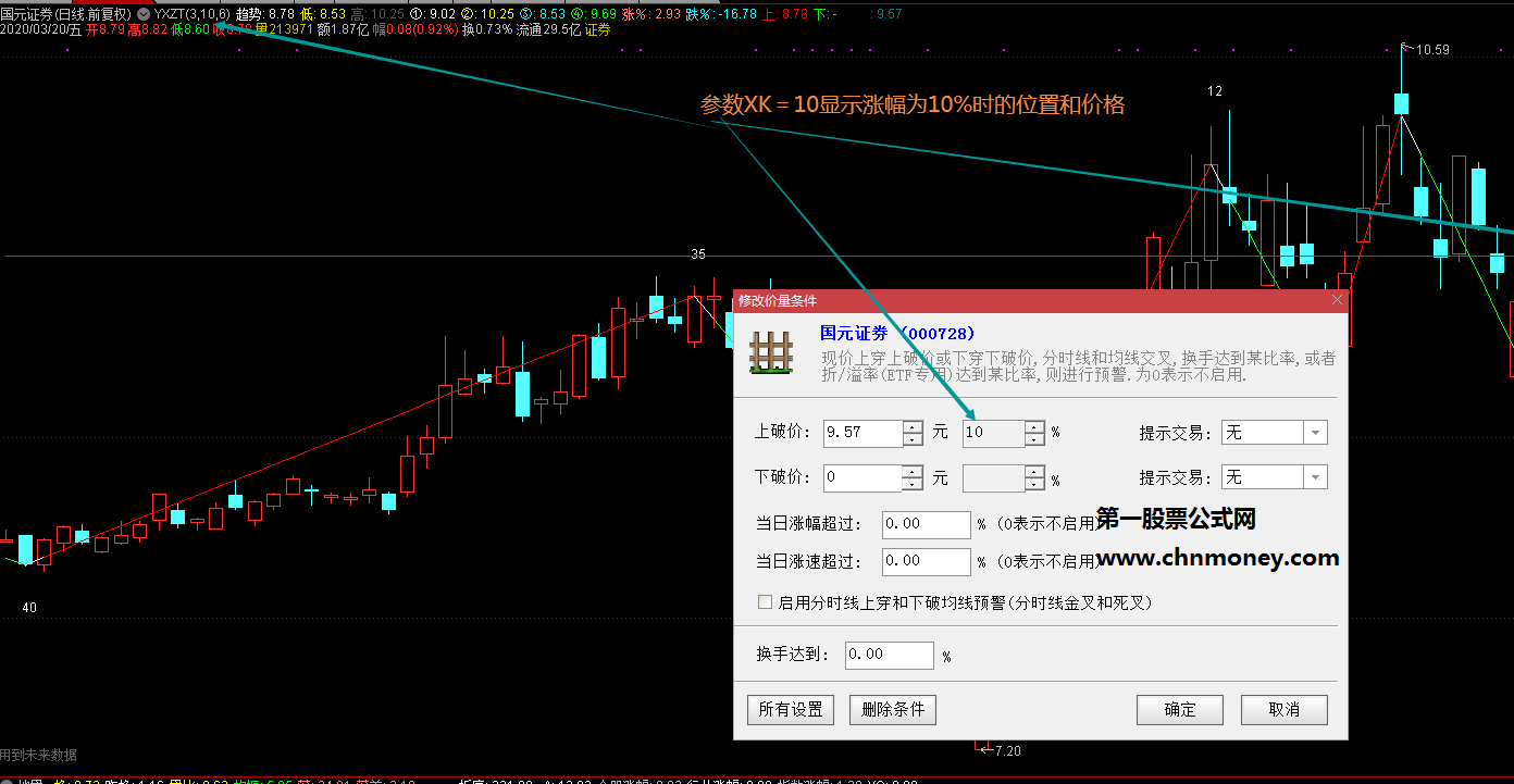 自己用的主图，悠闲主图---参数说明放在图中加密源码不限时的指标