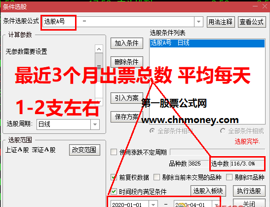 2020原创设计选股@a号正版包含副图与选股配图原创的源码无未来亦不加密指标