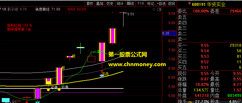 通达信公式股海必涨主图附带有效果剪切图与源码指标