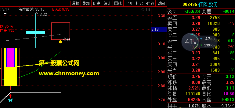 通达信公式股海必涨主图附带有效果剪切图与源码指标