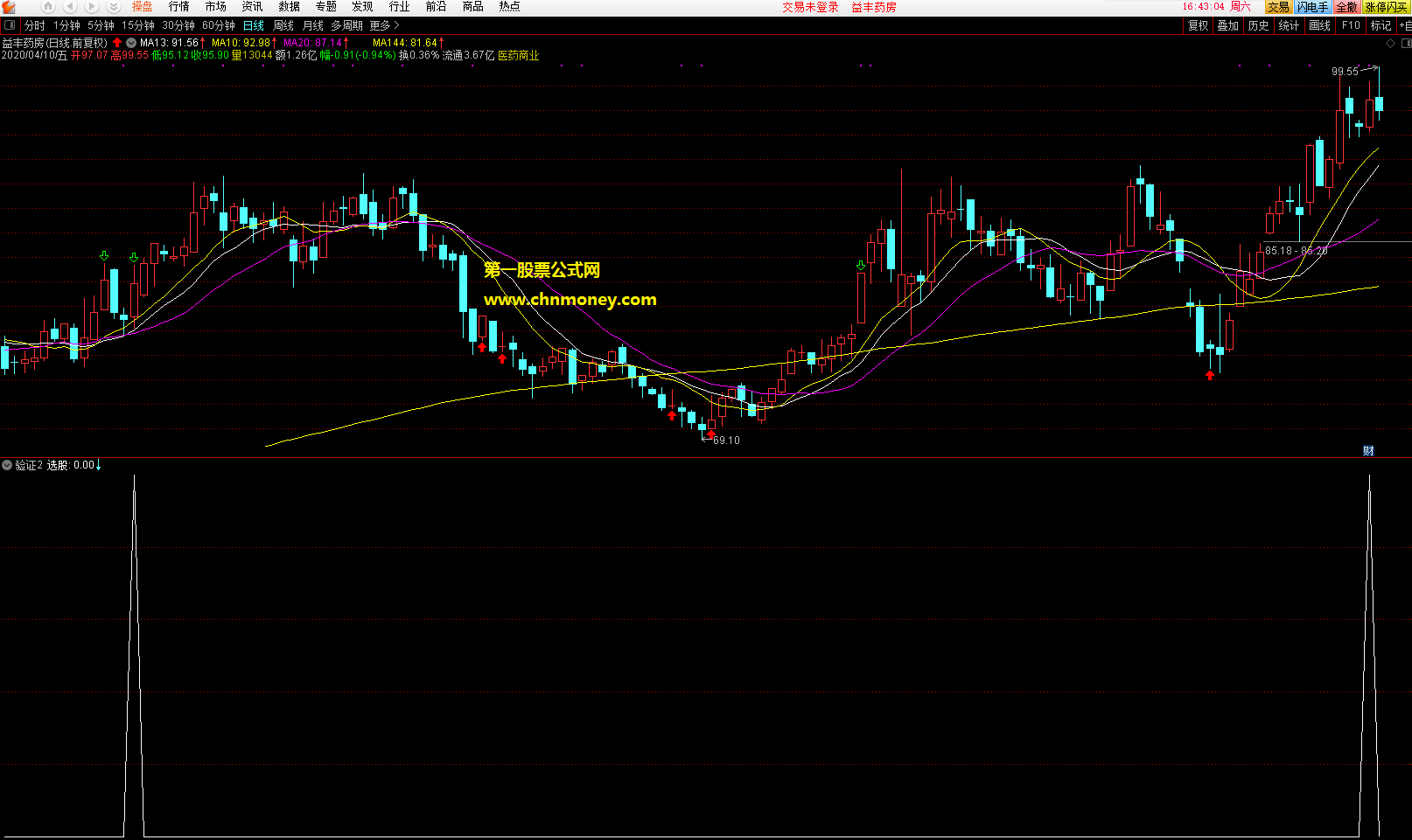 自用超短实战预警双阴洗盘通达信选股公式无加密源码无未来高胜率附效果图指标