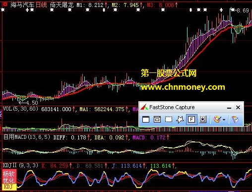 以变色作为入场依据买在低位起涨点的共振买入就赚主图和副图组合公式