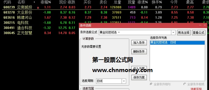 多指标黄金坑选股主图配合上行趋势再配合kdj与cci的通达信选股公式