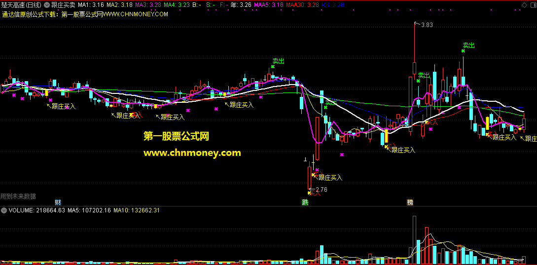 一个自用跟庄买卖指标公式，多谢了有未来函数请指教！