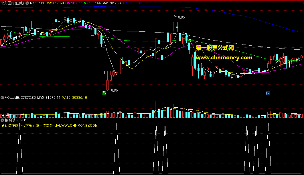 根据坐拥天下副图指标改编而来的通达信拥抱明天选股公式