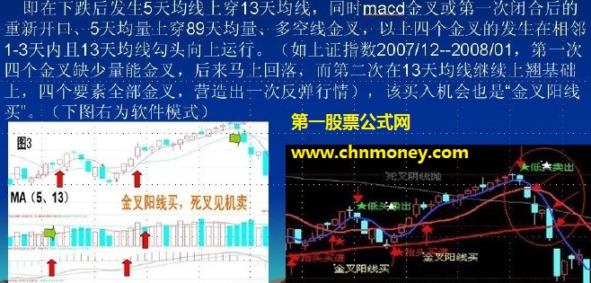 一翘四金叉的概念和原理是什么?网上热传的一翘四金叉选股指标源码分享